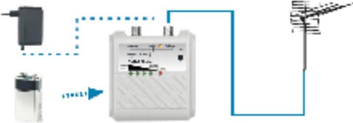 Immagine prodotto Axing TZU 22-01