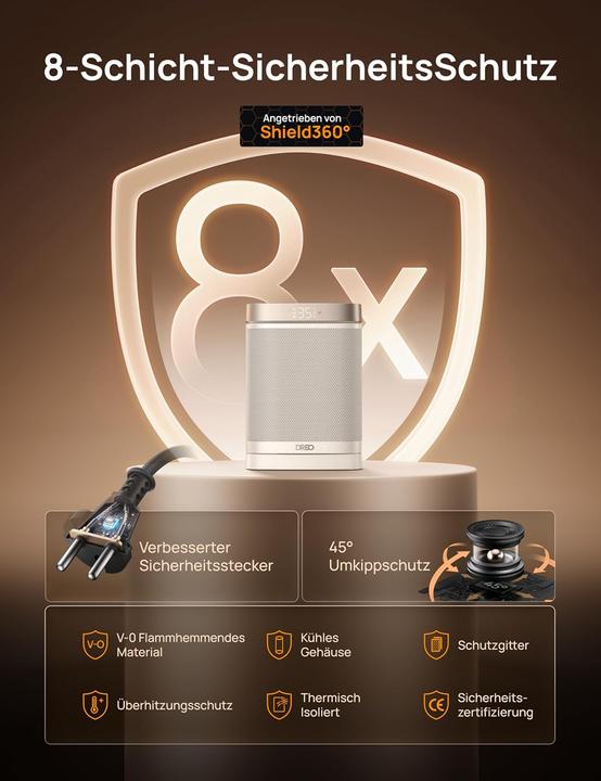 Produktbild Dreo PTC-Heizlüfter mit Thermostat und Timer (1500 W)