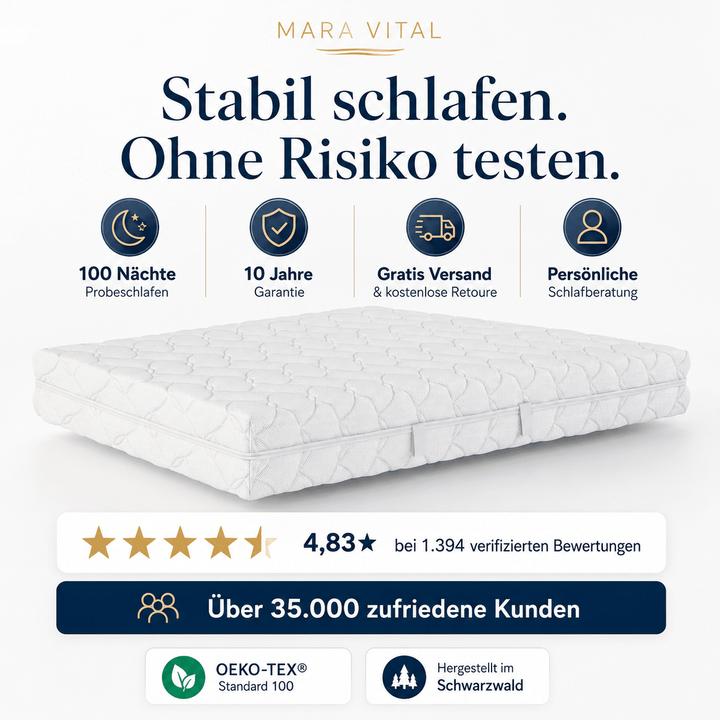 Produktbild Mara Vital Massive Deluxe (200 x 200 cm)