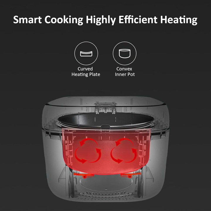 Produktbild Joyami Mini Smart Reiskocher (EU-Stecker)