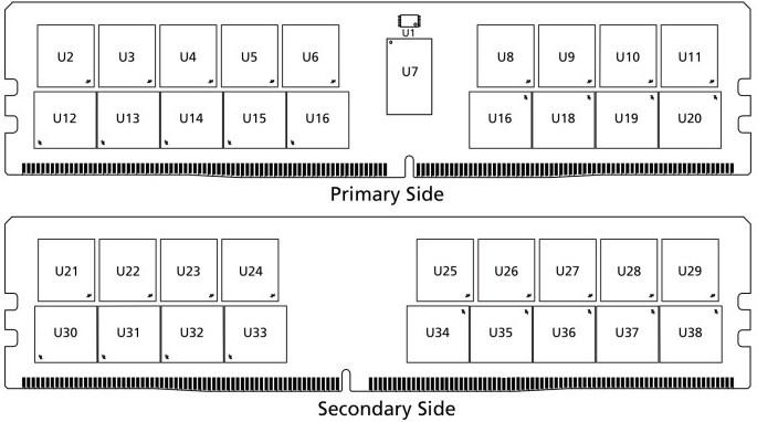 Actual product image Micron Server DRAM (1 x 64GB, 3200 MHz, DDR4-RAM, DIMM)