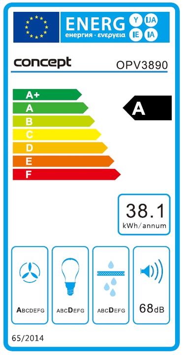 Energie-Label Concept Konzept OPV3890 (Huttenlüfter)