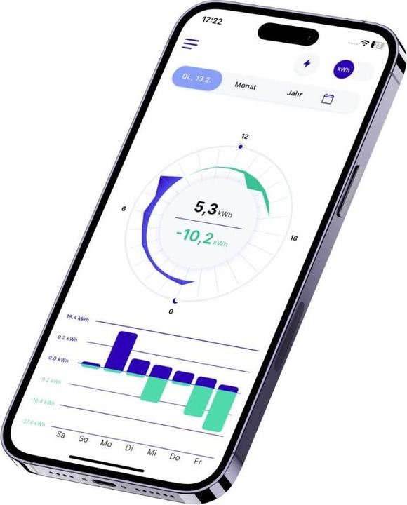 Actual product image IOmeter Energiekosten-Messgerät-Zubehör mit App-Steuerung