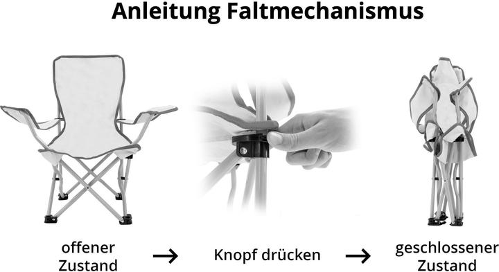 Produktbild Koor Frosch