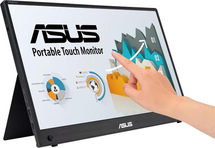 Actual product image ASUS ZenScreen MB16MTR (1920 x 1080 pixels, 15.60")