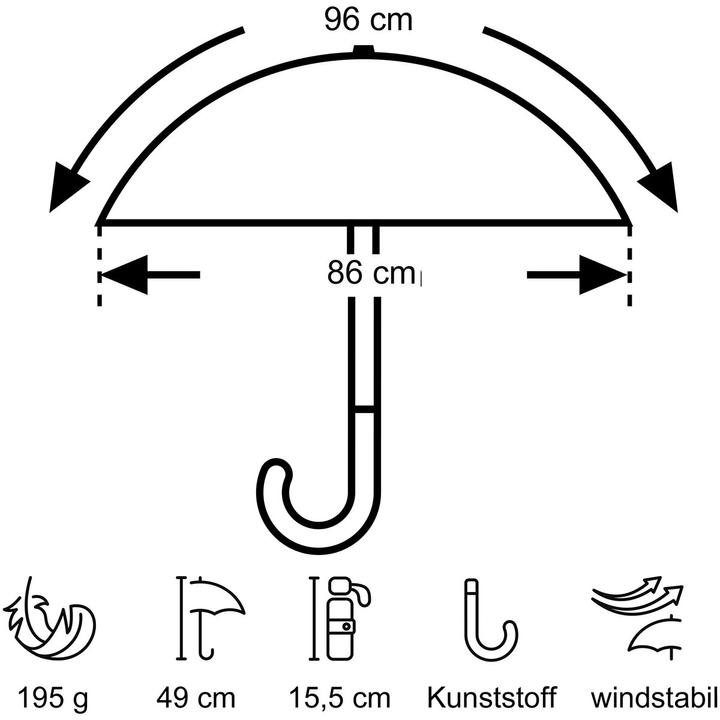Produktbild Euroschirm Dainty Regenschirm