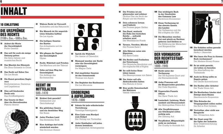 Image du produit Big Ideas. Das Buch der Rechtsgeschichte (Allemand, John Farndon, Marcus Weeks, Philip Parker, Thomas Cussans, 2021)