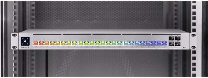 Produktbild Ubiquiti UniFi Pro HD 24 PoE (28 Ports)