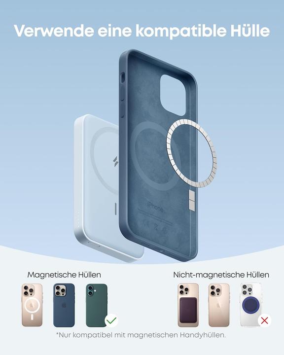 Immagine prodotto Anker 622 Magnetic Charger (5000 mAh, 7.50 W, 18.50 Wh)