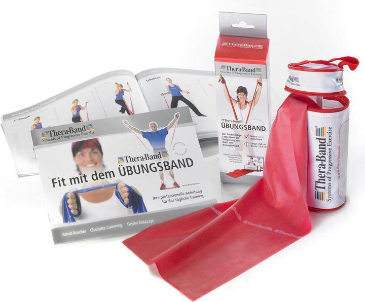 Bande de fitness