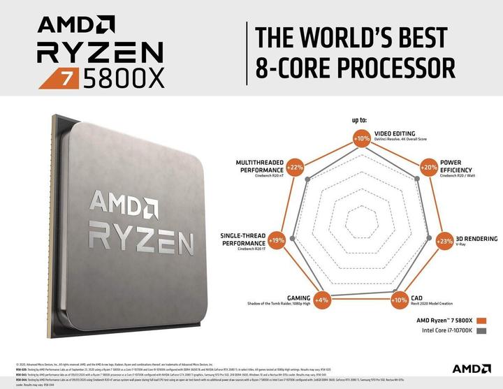 Produktbild AMD Ryzen 7 5800X (AM4, 3.80 GHz, 8 -Core)