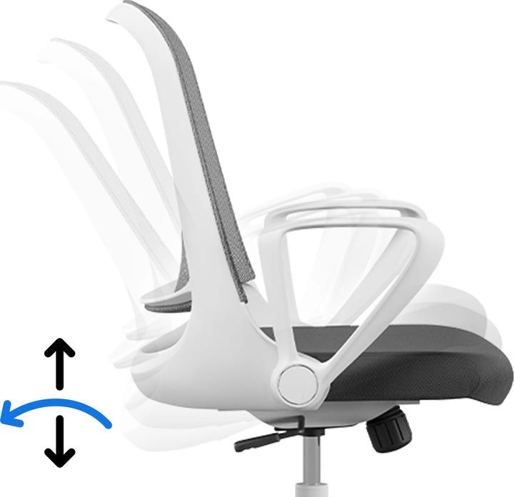 Actual product image Sense7 Sopty