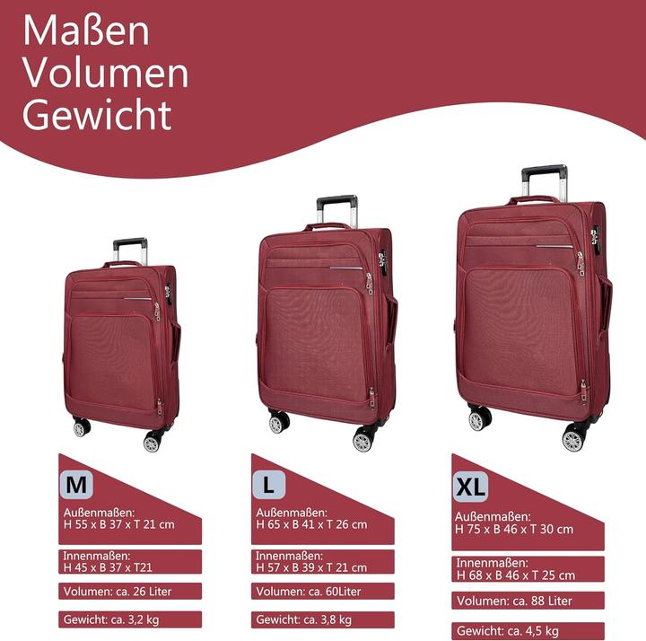 Actual product image My Travel Bag 3-piece soft-shell case set (88 l, Hand luggage (up to 50 litres), M (50 - 90l))