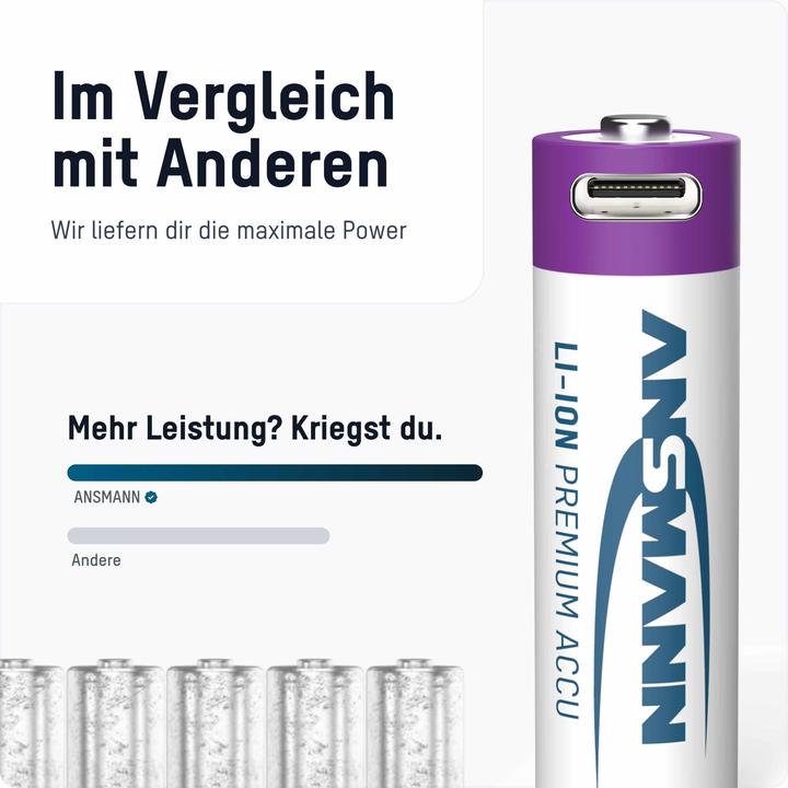 Actual product image Ansmann Li-Ion Premium battery (4 pcs., AA, 1800 mAh)