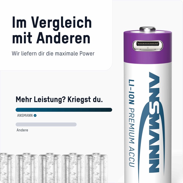 Immagine prodotto Ansmann Batteria Li-Ion Premium (4 pz., AA, 1800 mAh)