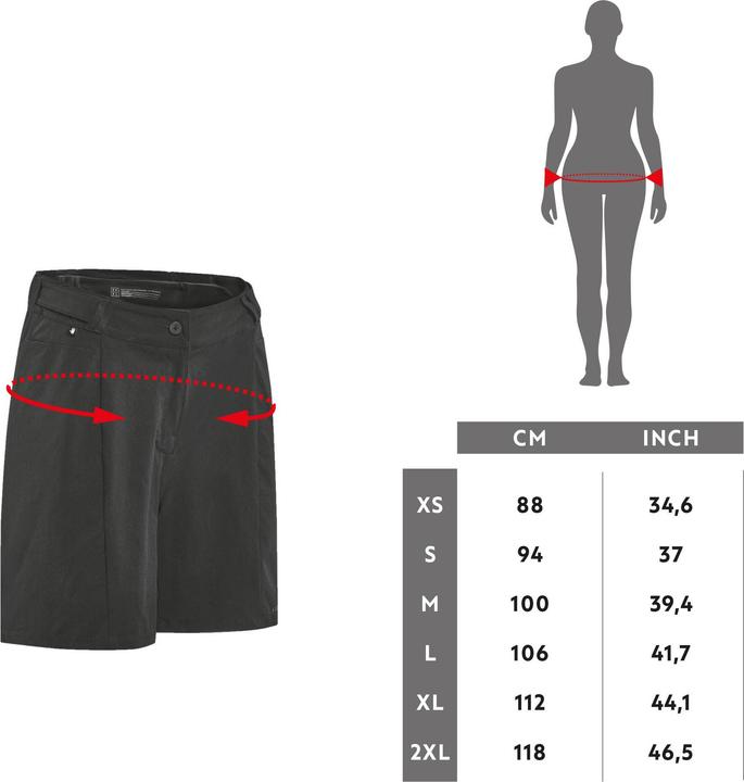 Actual product image Rockrider 500 (S)