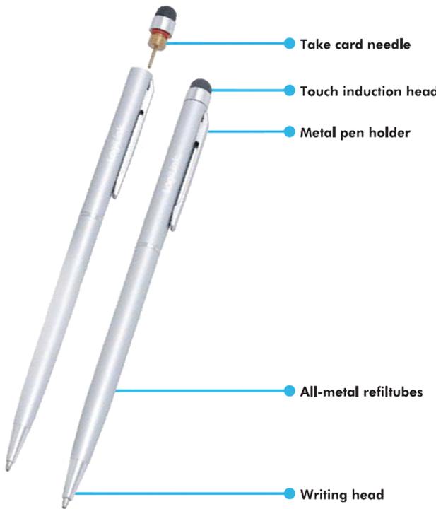 Produktbild LogiLink Touchpen