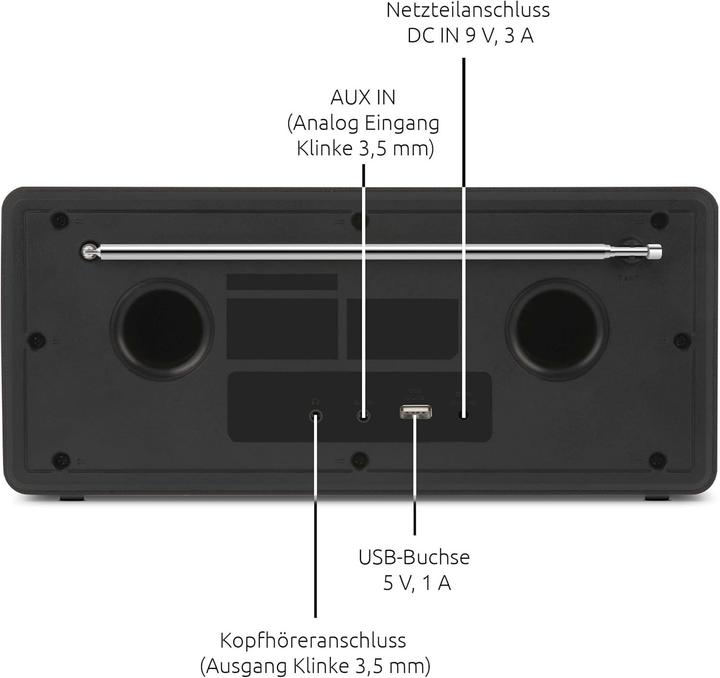 Immagine prodotto TechniSat DigitRadio 574 IR (Web radio, DAB, FM, Bluetooth, WiFi)