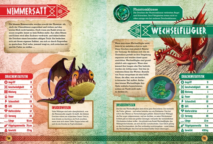 Produktbild Panini Drachenzähmen leicht gemacht 3: Die geheime Welt: Das ultimative Buch der Drachen (Deutsch, Carolin Böttler, Ruth Wöhrmann, 2019)