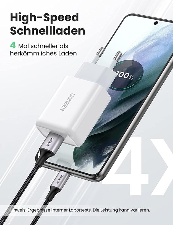 Actual product image Ugreen CD122 (18 W)