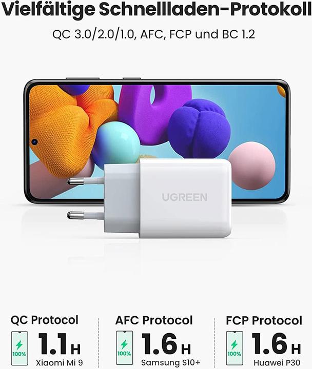 Actual product image Ugreen CD122 (18 W)