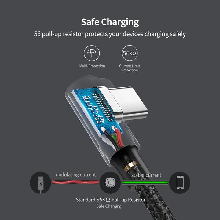 Actual product image Ugreen USB A - USB C (1 m, USB 2.0, 60 W)