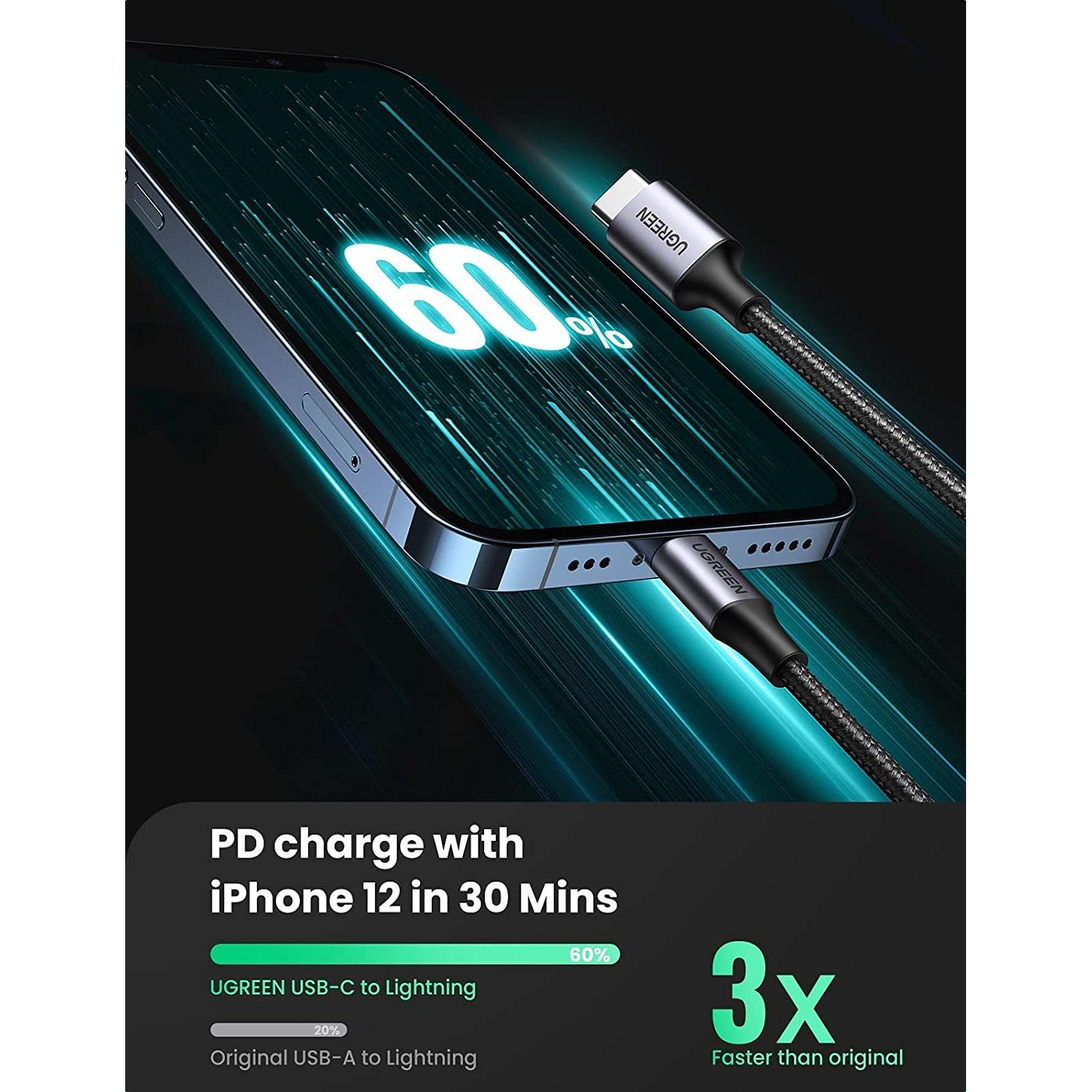 Thumbnail - Ugreen US304 (1.50 m, USB 2.0), USB Kabel