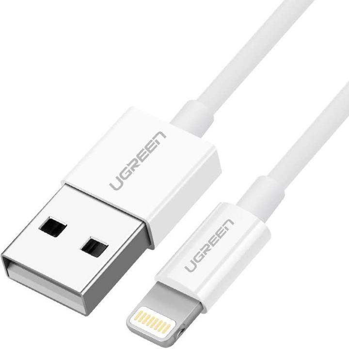 Image du produit Ugreen US155 (1.50 m, USB 2.0)