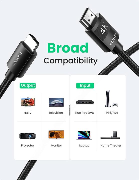 Produktbild Ugreen HD119 (3 m, HDMI, 2.0)