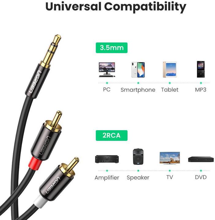 Image du produit Ugreen 2x RCA - jack 3,5 mm (2 m, RCA, Jack 3,5 mm (AUX))