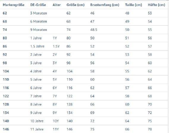 Valori nutrizionali e ingredienti Reima Winterjacke Toukola (128)