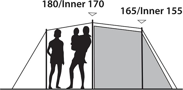 Produktbild Outwell Earth 5 Plus (Tunnelzelt, 9.20 kg, 5 Personen)