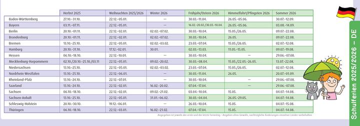Produktbild Der Wochen-Tischkalender für das Schuljahr 2025/2026 (Kein Einband, Deutsch)