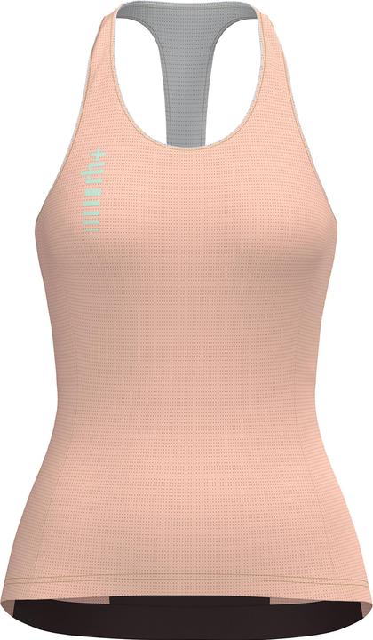 Actual product image Rh+ Sirio (S)