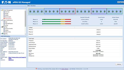 Image du produit Eaton epdu managed C20