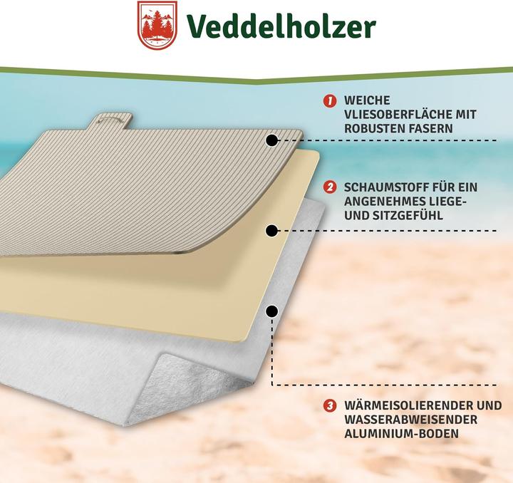 Immagine prodotto Veddelholzer Picknick- und Stranddecke
