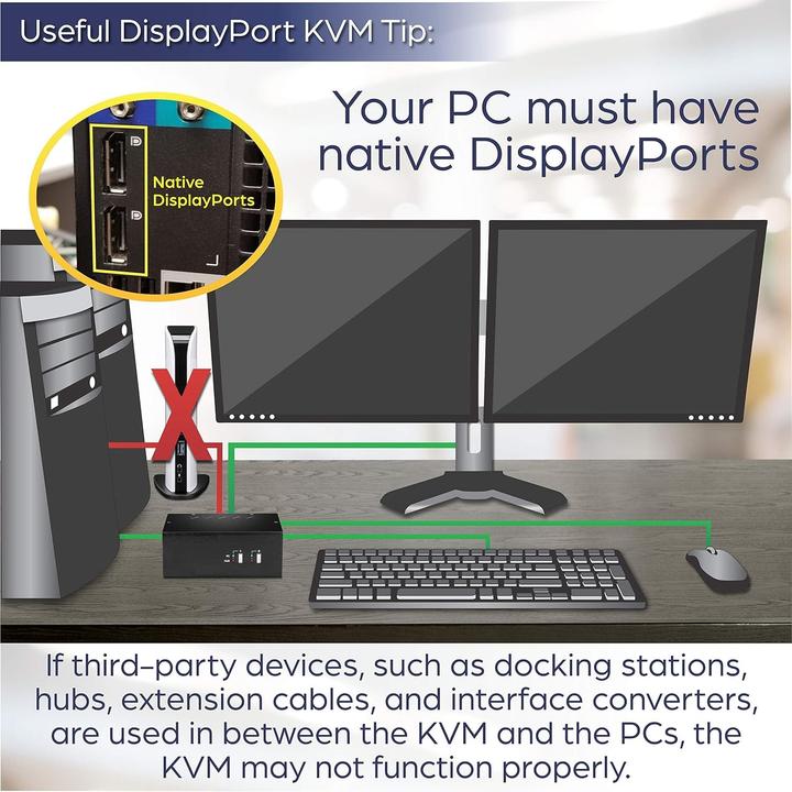 Produktbild Trendnet TK-240DP