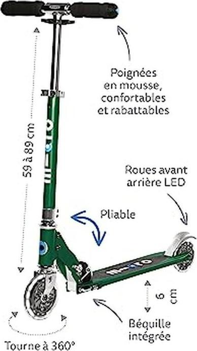 Image du produit Micro Sprite LED