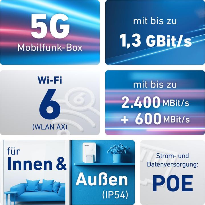 Image du produit FRITZ! Box 6860 5G International