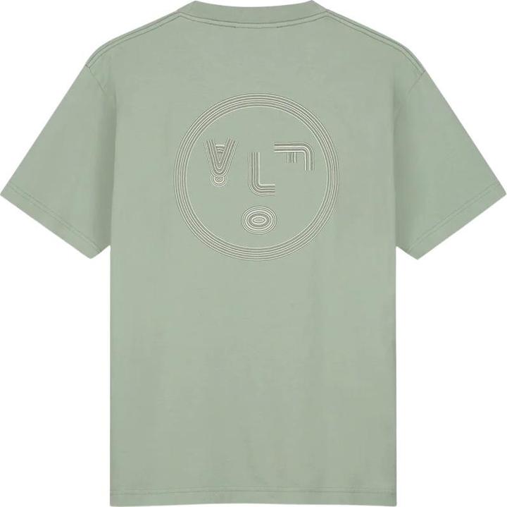 Actual product image Olaf Lined Face (L)