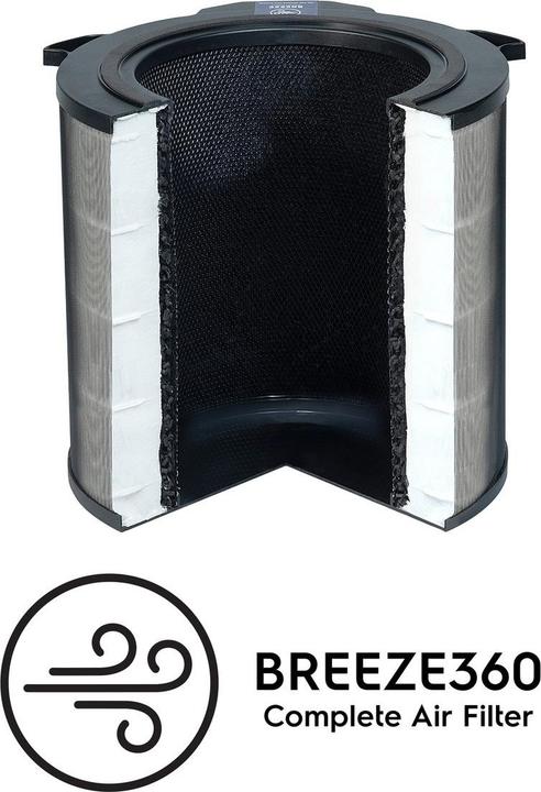 Actual product image Electrolux Pure A9 BREEZE360 Complete Filter (1x)