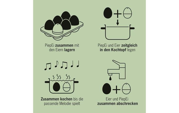 Immagine prodotto PiepEi Timer per uova cantanti Grüezi