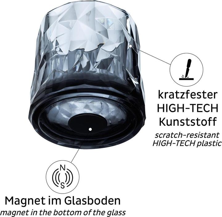 Actual product image Silwy Magnet Plastic Glasses Tumbler Grey