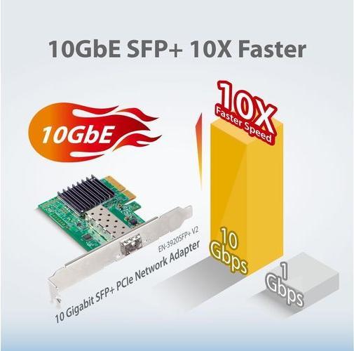 Actual product image edimax 10GbE Gigabit Ethernet SFP+ PCI Express Server Adapter (PCI Express 3.0 x4)