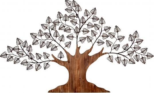 Möbel Direkt Online Baum