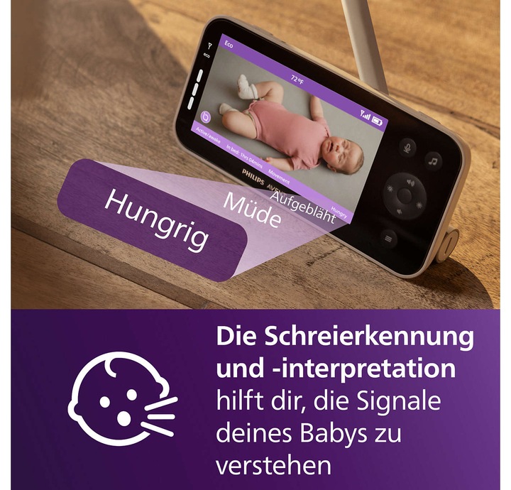 Actual product image Philips Avent Video Connected (Video & Audio, 400 m)