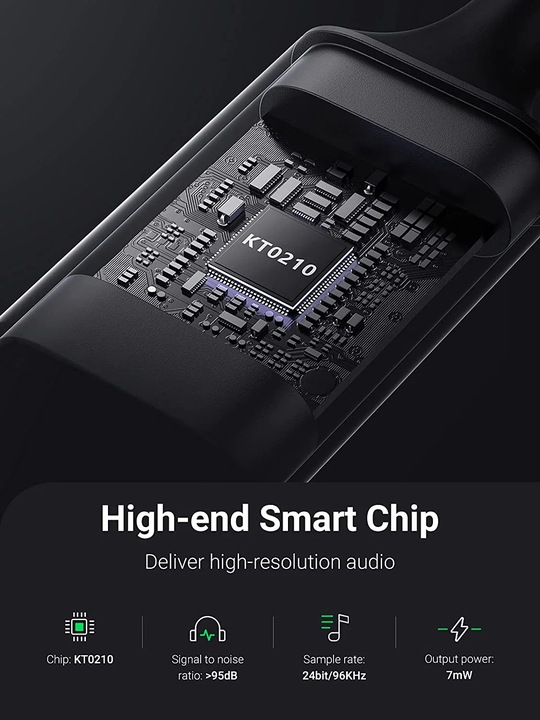 Produktbild Ugreen CM477 (Klinkenadapter)
