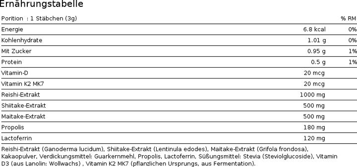 Valeurs nutritives et ingrédients Maxoway PRO IMMUNE premium complex (1 pcs, 60 g)