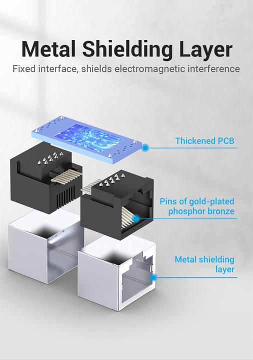 Produktbild Vention Keystone Jack Cat.6 FTP Connector IPVB0 Black (Keystone Modul)