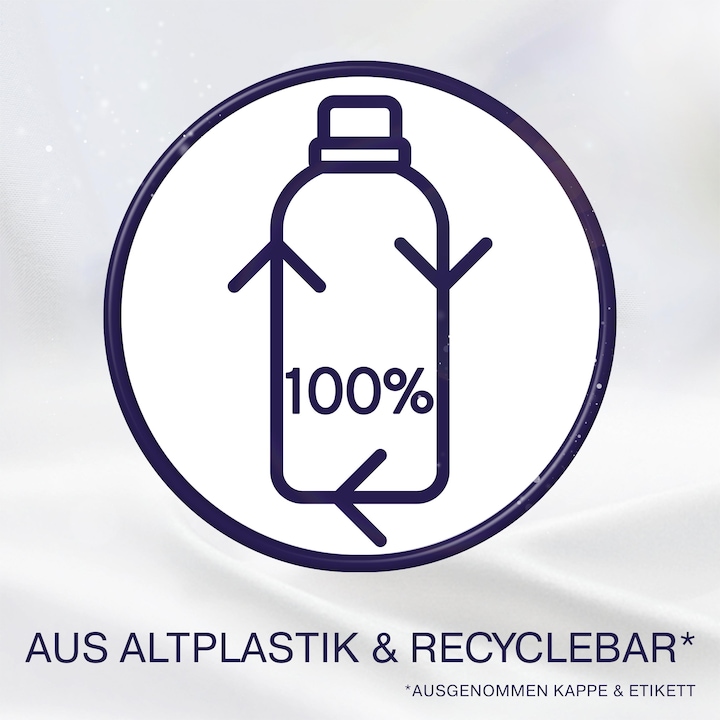 Productafbeelding Lenor Wasverzachter (68 Wascycli, Vloeistof)